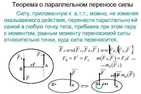 Зеркало kraken krakens16