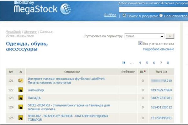 Что с кракеном сегодня сайт