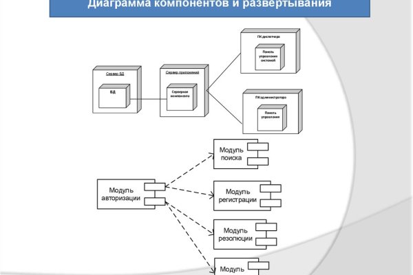 Кракен ссылка на рабочее зеркало